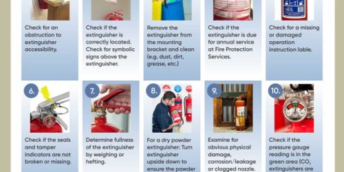 ArcelorMittal-Poster-PS-0082-FIRE-EXTINGUISHER