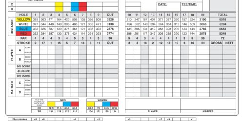 Emfuleni-Country-Club-9387-Golf-Score-Card-INSIDE